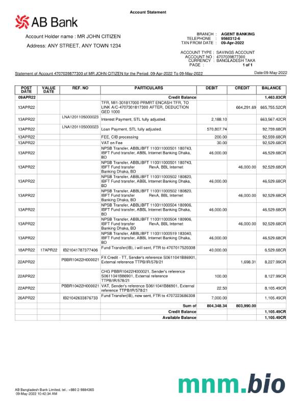 Bahrain Bank Bahrajnu i Kuwejtu (BBT) wyciąg z konta Word i szablon PDF